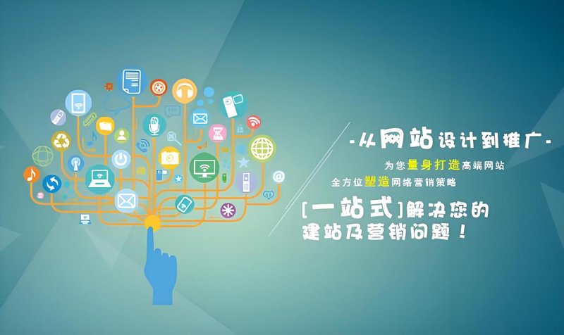 武汉网站建设